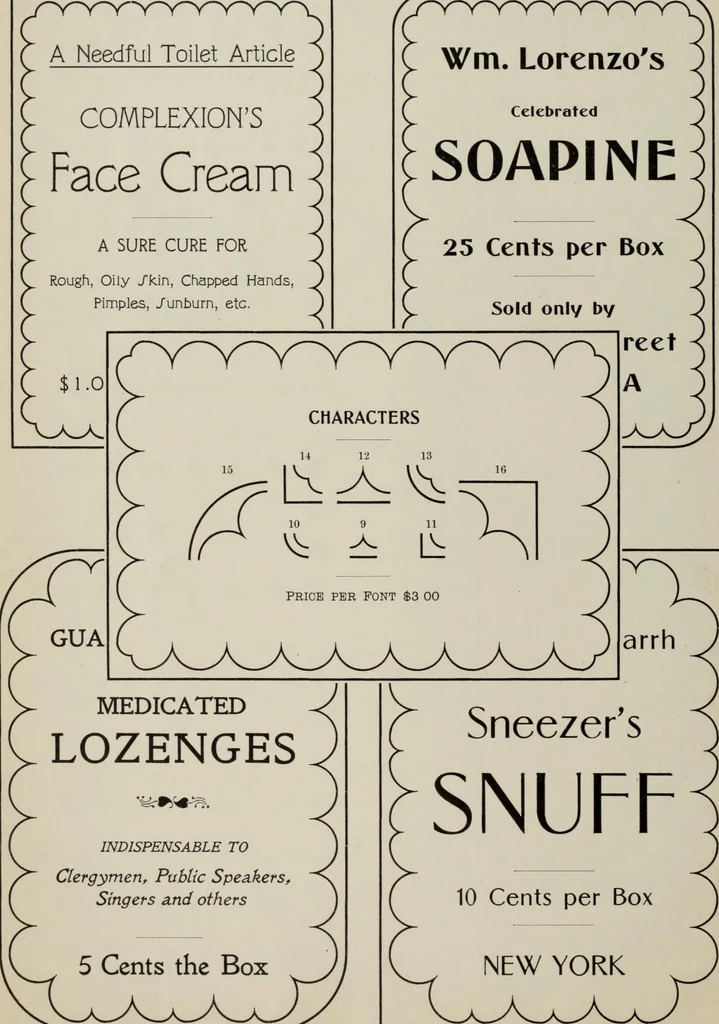 An illustration from Desk book of type specimens, borders, ornaments, brass rules and cuts : catalogue of printing machinery and printers' supplies, 1900, leaf 818