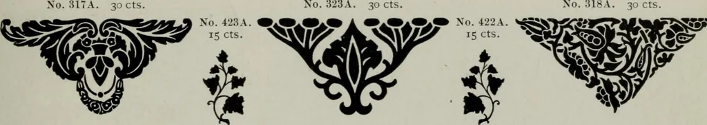 An illustration from Desk book of type specimens, borders, ornaments, brass rules and cuts : catalogue of printing machinery and printers' supplies, 1900, leaf 825