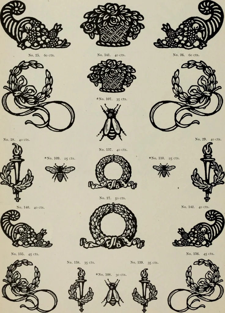 An illustration from Desk book of type specimens, borders, ornaments, brass rules and cuts : catalogue of printing machinery and printers' supplies, 1900, leaf 830