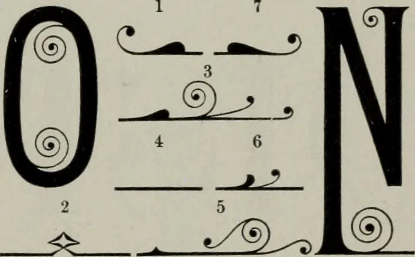 An illustration from Desk book of type specimens, borders, ornaments, brass rules and cuts : catalogue of printing machinery and printers' supplies, 1900, leaf 848