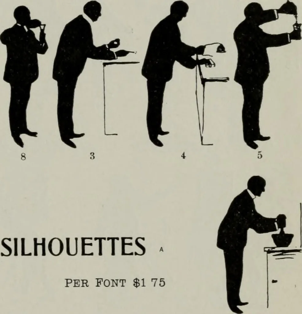 An illustration from Desk book of type specimens, borders, ornaments, brass rules and cuts : catalogue of printing machinery and printers' supplies, 1900, leaf 876