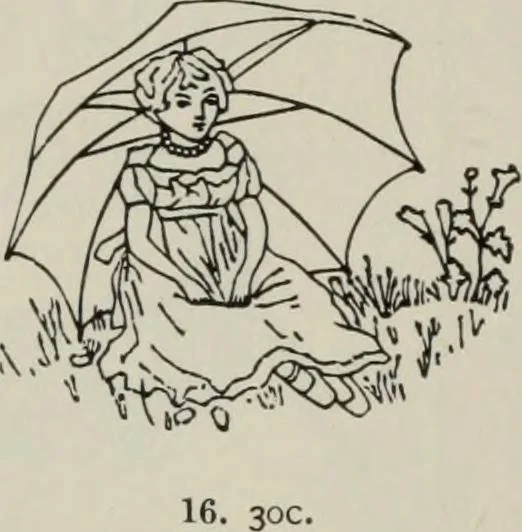An illustration from Desk book of type specimens, borders, ornaments, brass rules and cuts : catalogue of printing machinery and printers' supplies, 1900, leaf 881