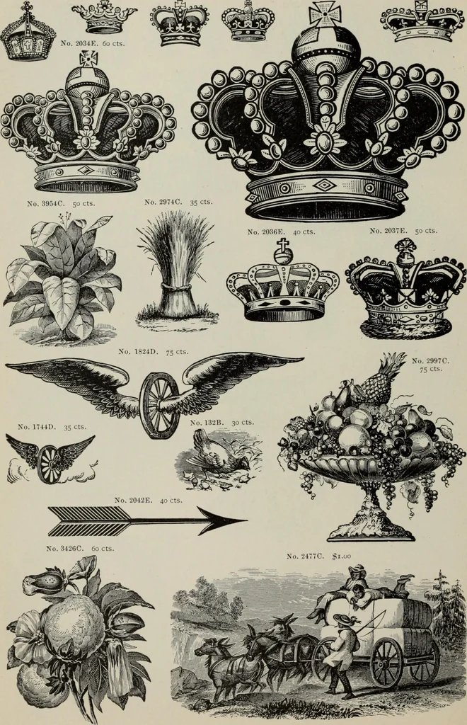 An illustration from Desk book of type specimens, borders, ornaments, brass rules and cuts : catalogue of printing machinery and printers' supplies, 1900, leaf 915