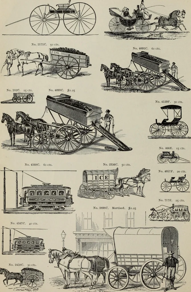 An illustration from Desk book of type specimens, borders, ornaments, brass rules and cuts : catalogue of printing machinery and printers' supplies, 1900, leaf 921