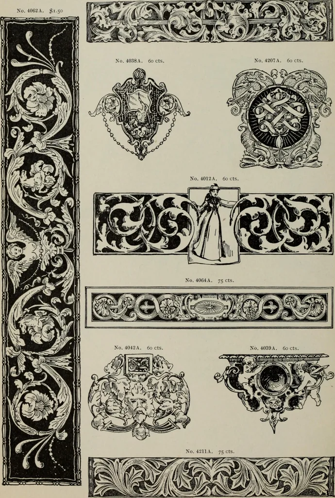 An illustration from Desk book of type specimens, borders, ornaments, brass rules and cuts : catalogue of printing machinery and printers' supplies, 1900, leaf 937