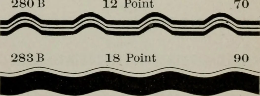 An illustration from Desk book of type specimens, borders, ornaments, brass rules and cuts : catalogue of printing machinery and printers' supplies, 1900, leaf 944