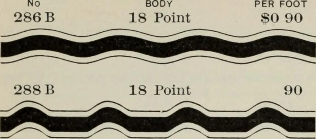 An illustration from Desk book of type specimens, borders, ornaments, brass rules and cuts : catalogue of printing machinery and printers' supplies, 1900, leaf 945