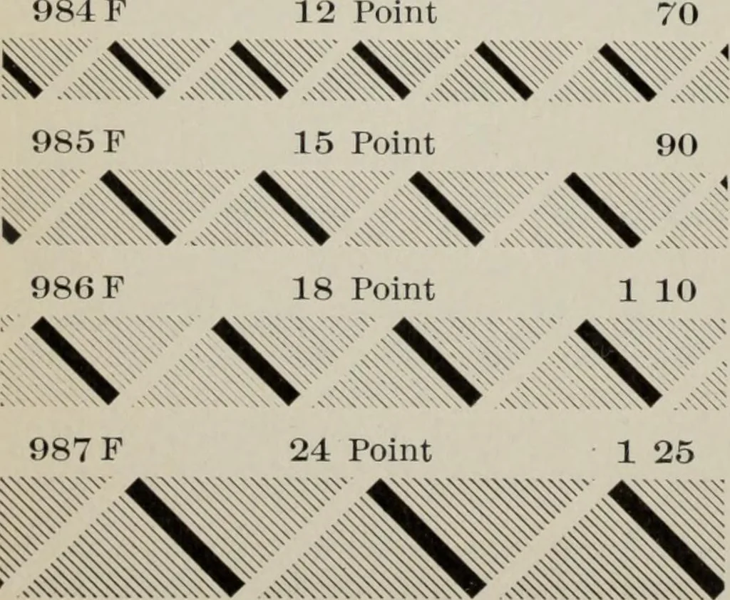 An illustration from Desk book of type specimens, borders, ornaments, brass rules and cuts : catalogue of printing machinery and printers' supplies, 1900, leaf 949