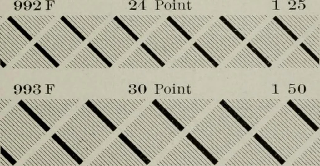 An illustration from Desk book of type specimens, borders, ornaments, brass rules and cuts : catalogue of printing machinery and printers' supplies, 1900, leaf 950