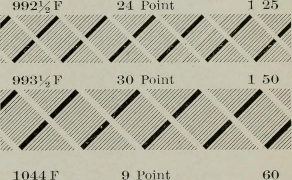 An illustration from Desk book of type specimens, borders, ornaments, brass rules and cuts : catalogue of printing machinery and printers' supplies, 1900, leaf 950