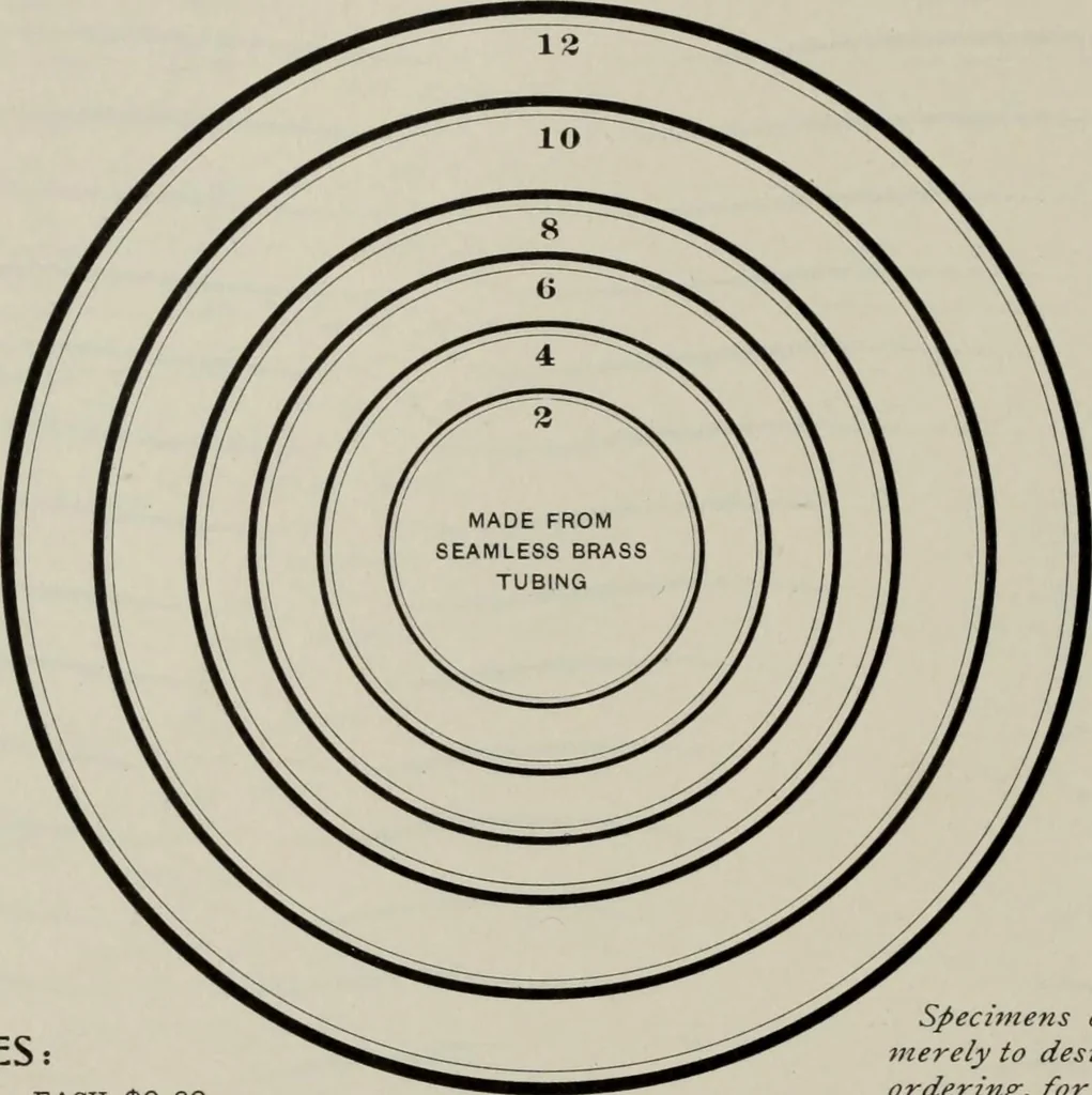 An illustration from Desk book of type specimens, borders, ornaments, brass rules and cuts : catalogue of printing machinery and printers' supplies, 1900, leaf 957