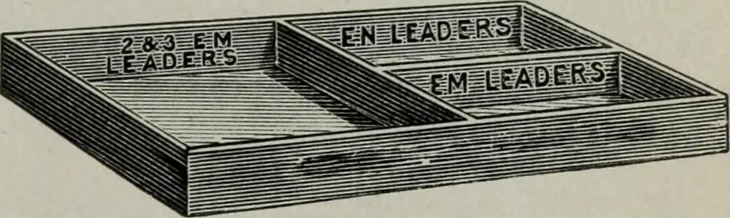 An illustration from Desk book of type specimens, borders, ornaments, brass rules and cuts : catalogue of printing machinery and printers' supplies, 1900, leaf 992
