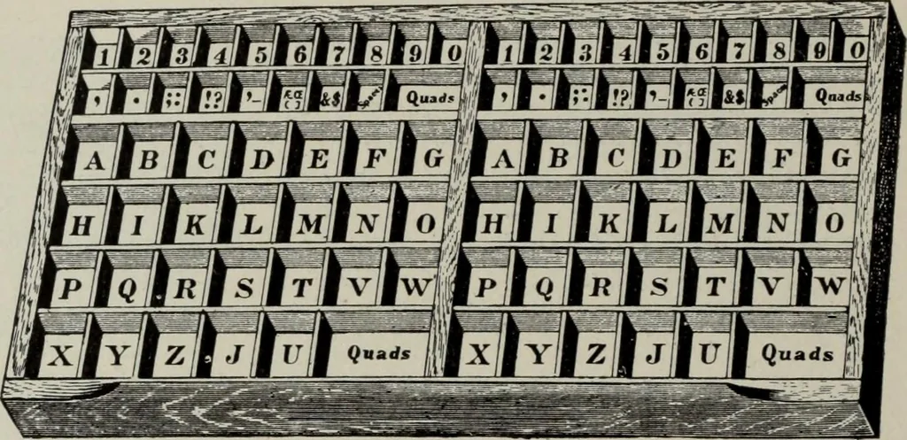 An illustration from Desk book of type specimens, borders, ornaments, brass rules and cuts : catalogue of printing machinery and printers' supplies, 1900, leaf 995