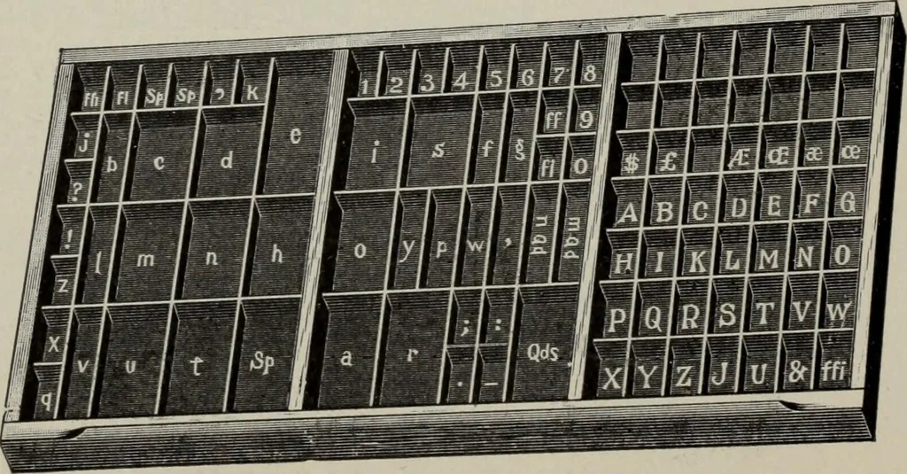 An illustration from Desk book of type specimens, borders, ornaments, brass rules and cuts : catalogue of printing machinery and printers' supplies, 1900, leaf 995