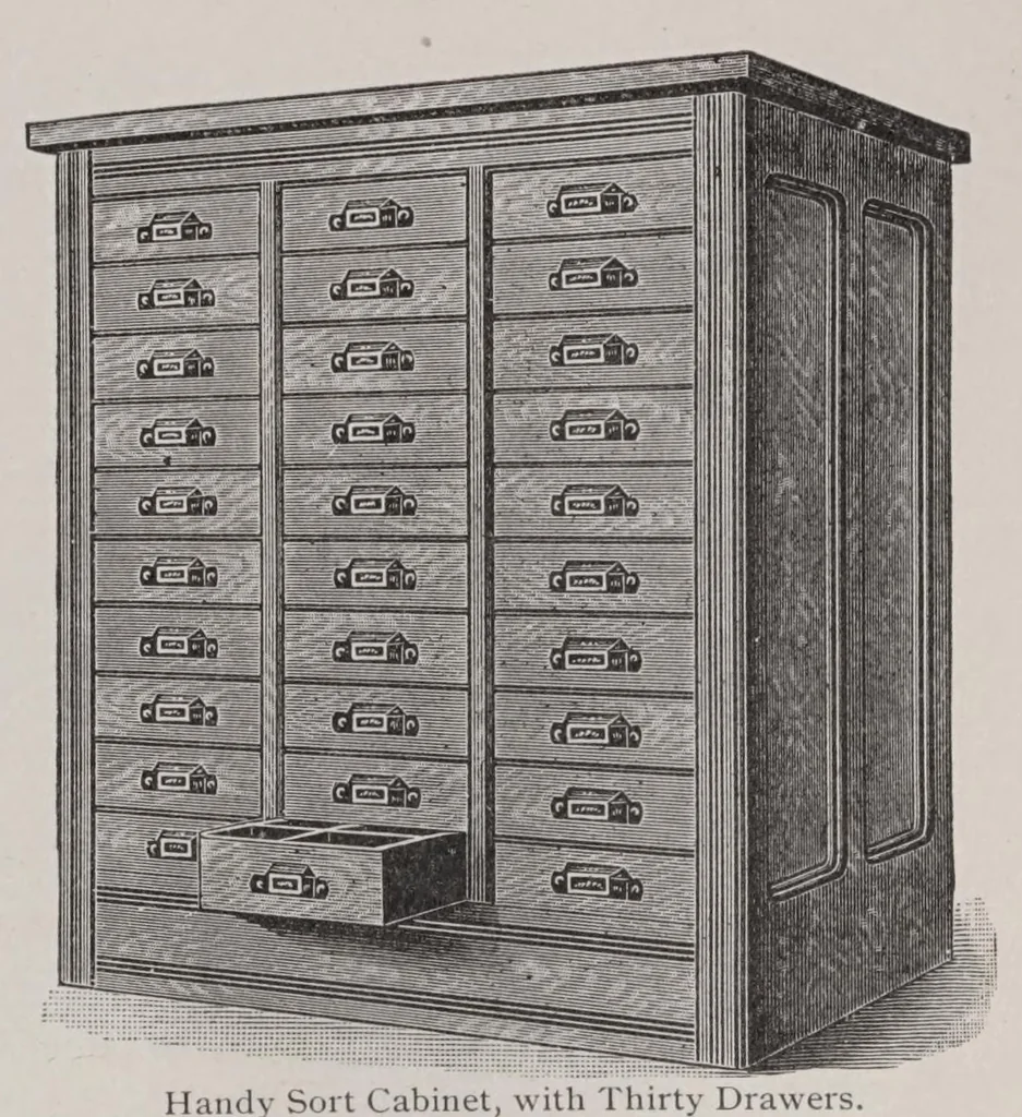 An illustration from Desk book of type specimens, borders, ornaments, brass rules and cuts; (Vol. 2, 11-22), 1902, leaf 431