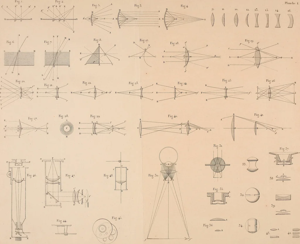 An illustration from Des microscopes et de leur usage : description d'appareils et de procédés nouveaux, suivie d'expériences microscopiques puisées dan les meilleurs ouvrages anciens et les notes de M. Le Baillif, et d'un mémoire sur les diatomées, etc. par M. De Brébisson, 1839, leaf 302