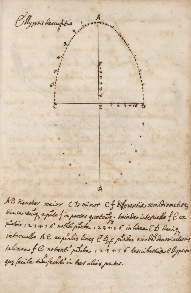 An illustration from De spiritalibus, leaf 173