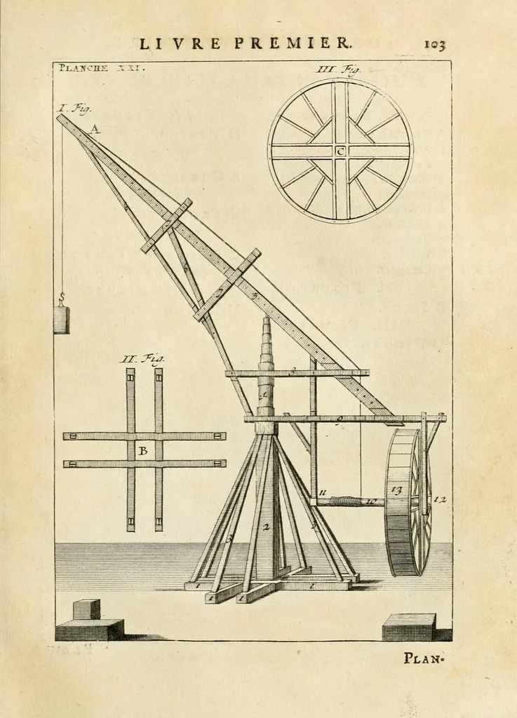 An illustration from Des principes de l'architecture, de la sculpture, de la peinture, et des autres arts qui en dépendent : avec un dictionnaire des termes propres à chacun de ces arts, 1699, leaf 131
