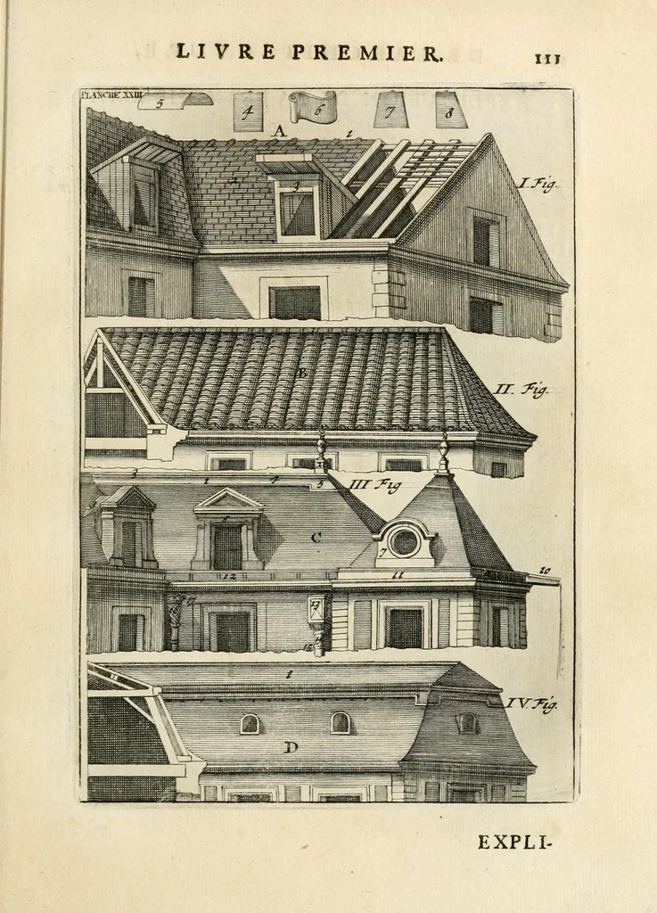 An illustration from Des principes de l'architecture, de la sculpture, de la peinture, et des autres arts qui en dépendent : avec un dictionnaire des termes propres à chacun de ces arts, 1699, leaf 139