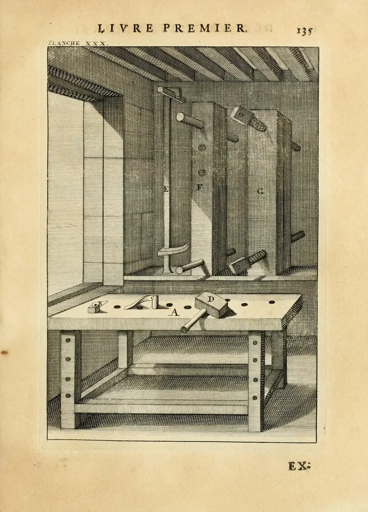 An illustration from Des principes de l'architecture, de la sculpture, de la peinture, et des autres arts qui en dépendent : avec un dictionnaire des termes propres à chacun de ces arts, 1699, leaf 163