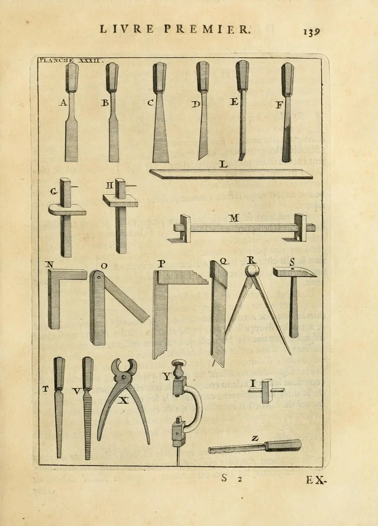 An illustration from Des principes de l'architecture, de la sculpture, de la peinture, et des autres arts qui en dépendent : avec un dictionnaire des termes propres à chacun de ces arts, 1699, leaf 167