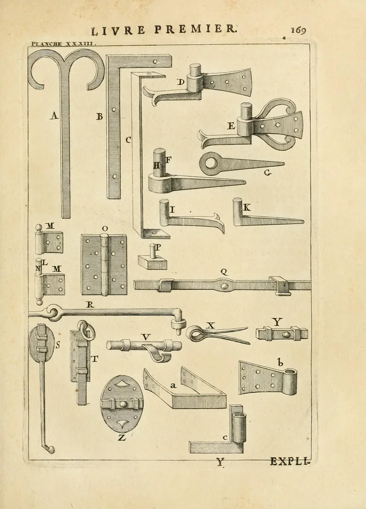 An illustration from Des principes de l'architecture, de la sculpture, de la peinture, et des autres arts qui en dépendent : avec un dictionnaire des termes propres à chacun de ces arts, 1699, leaf 197