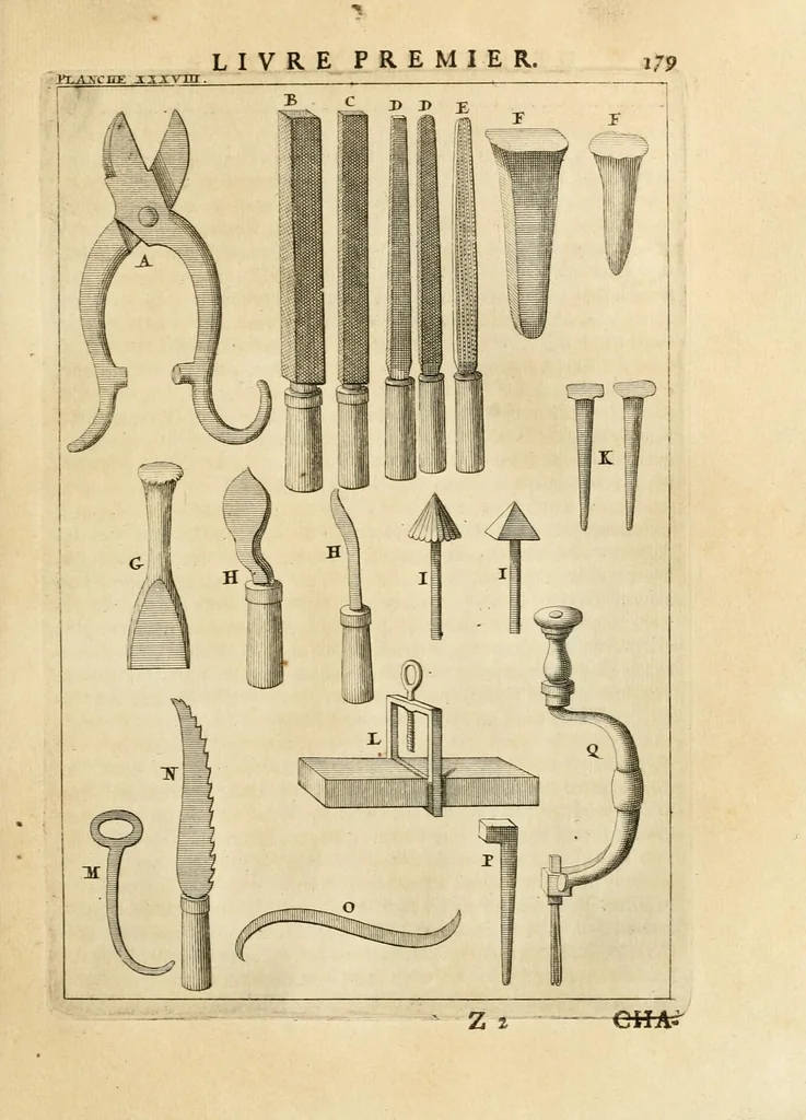 An illustration from Des principes de l'architecture, de la sculpture, de la peinture, et des autres arts qui en dépendent : avec un dictionnaire des termes propres à chacun de ces arts, 1699, leaf 207