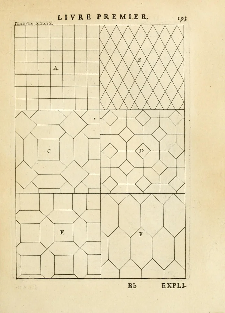An illustration from Des principes de l'architecture, de la sculpture, de la peinture, et des autres arts qui en dépendent : avec un dictionnaire des termes propres à chacun de ces arts, 1699, leaf 221