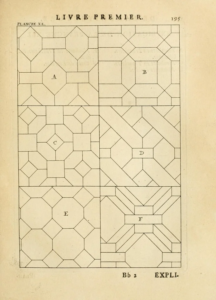 An illustration from Des principes de l'architecture, de la sculpture, de la peinture, et des autres arts qui en dépendent : avec un dictionnaire des termes propres à chacun de ces arts, 1699, leaf 223