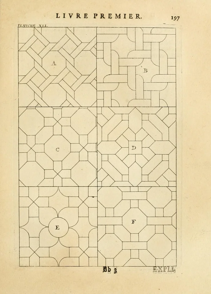 An illustration from Des principes de l'architecture, de la sculpture, de la peinture, et des autres arts qui en dépendent : avec un dictionnaire des termes propres à chacun de ces arts, 1699, leaf 225