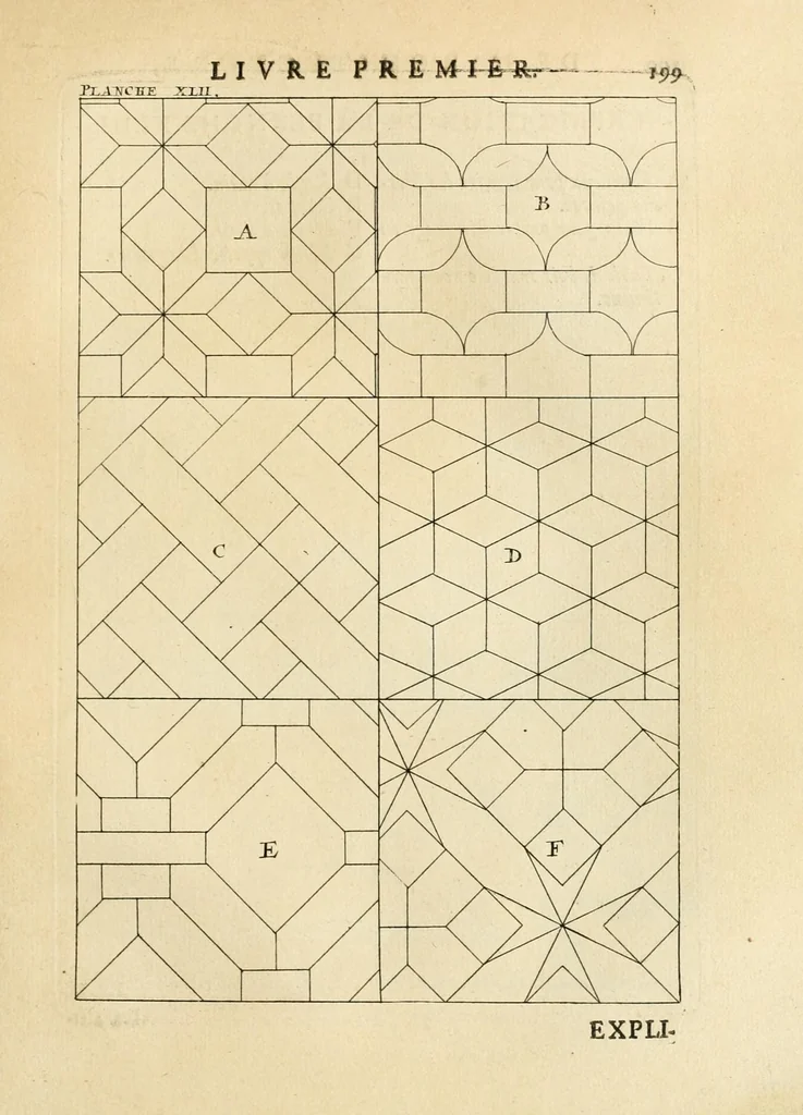 An illustration from Des principes de l'architecture, de la sculpture, de la peinture, et des autres arts qui en dépendent : avec un dictionnaire des termes propres à chacun de ces arts, 1699, leaf 227