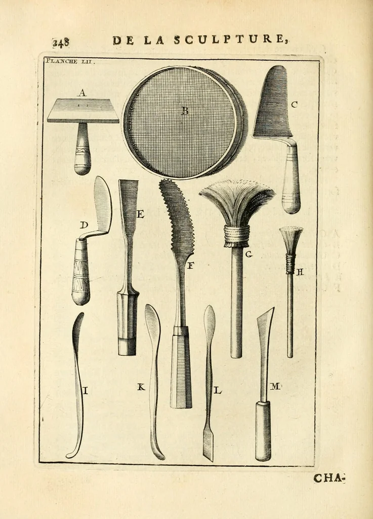 An illustration from Des principes de l'architecture, de la sculpture, de la peinture, et des autres arts qui en dépendent : avec un dictionnaire des termes propres à chacun de ces arts, 1699, leaf 278