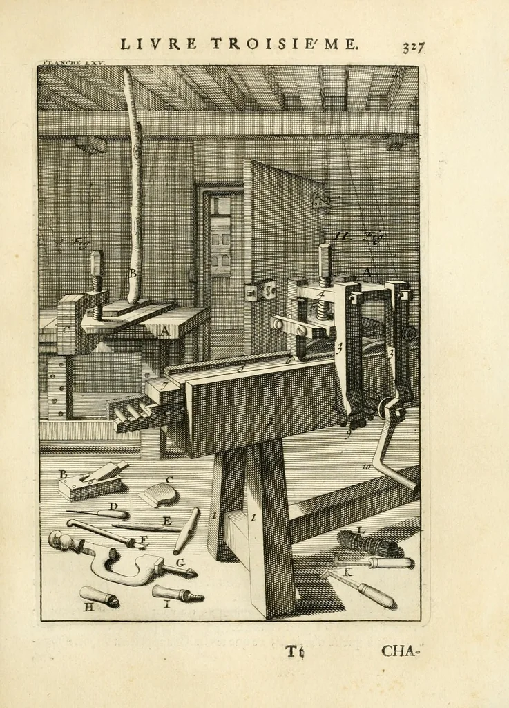 An illustration from Des principes de l'architecture, de la sculpture, de la peinture, et des autres arts qui en dépendent : avec un dictionnaire des termes propres à chacun de ces arts, 1699, leaf 357