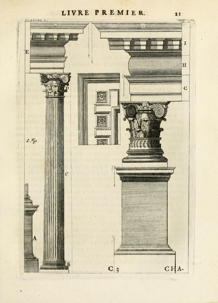 An illustration from Des principes de l'architecture, de la sculpture, de la peinture, et des autres arts qui en dépendent : avec un dictionnaire des termes propres à chacun de ces arts, 1699, leaf 49