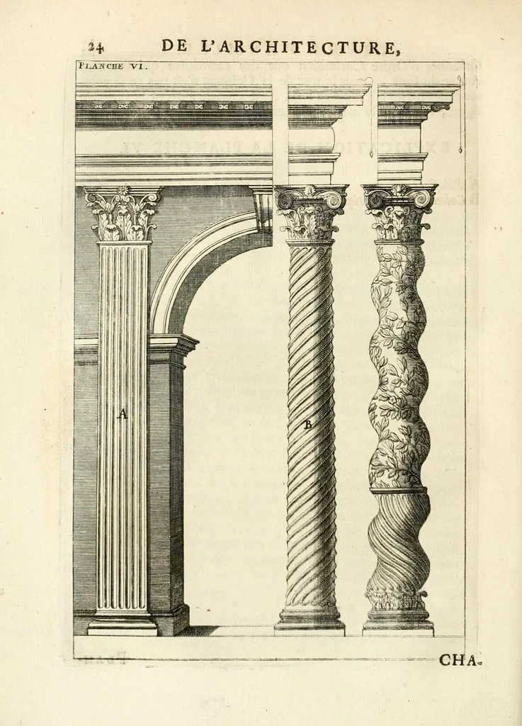 An illustration from Des principes de l'architecture, de la sculpture, de la peinture, et des autres arts qui en dépendent : avec un dictionnaire des termes propres à chacun de ces arts, 1699, leaf 52