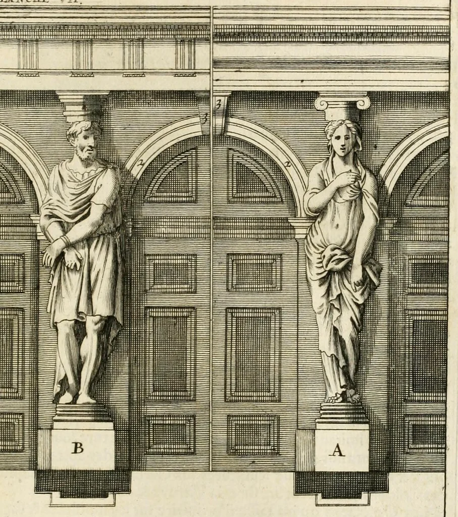 An illustration from Des principes de l'architecture, de la sculpture, de la peinture, et des autres arts qui en dépendent : avec un dictionnaire des termes propres à chacun de ces arts, 1699, leaf 55
