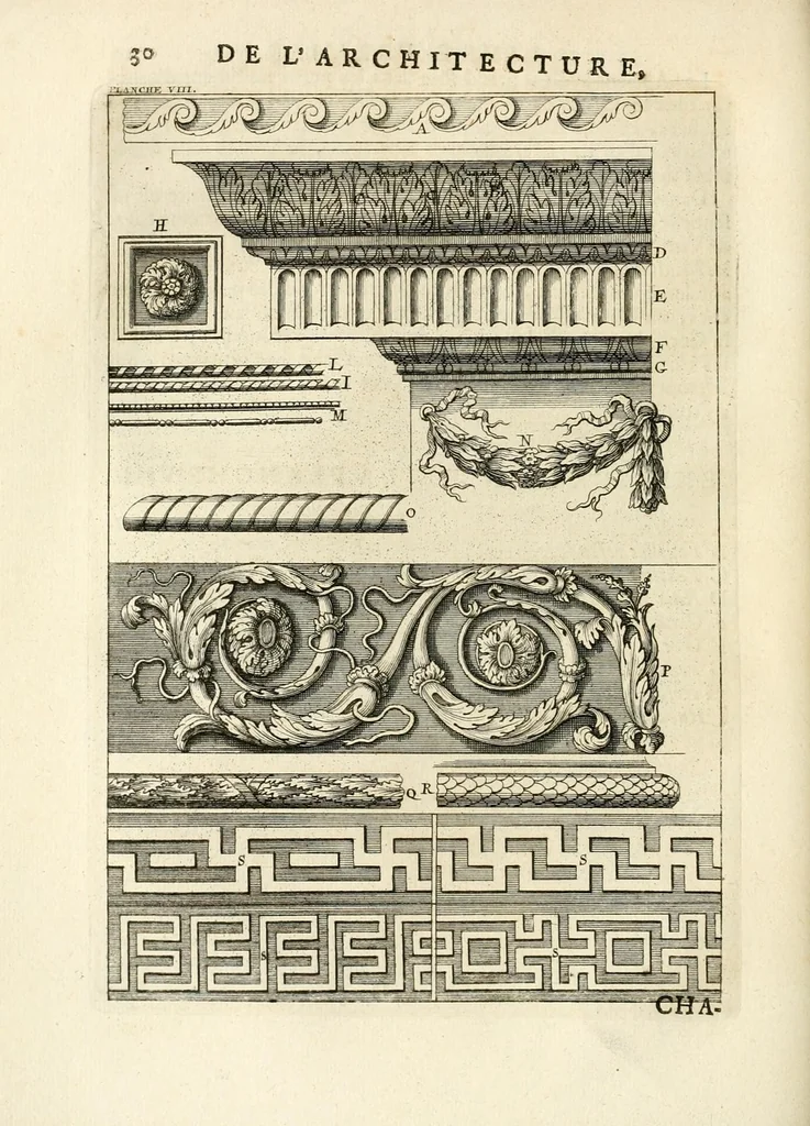 An illustration from Des principes de l'architecture, de la sculpture, de la peinture, et des autres arts qui en dépendent : avec un dictionnaire des termes propres à chacun de ces arts, 1699, leaf 58
