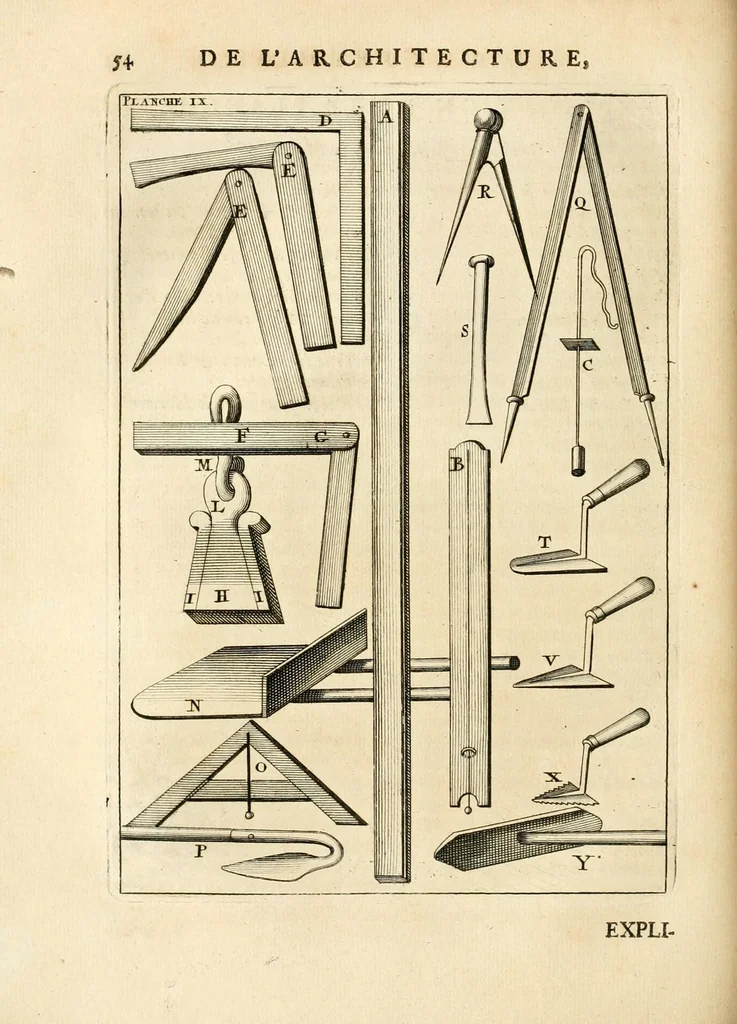 An illustration from Des principes de l'architecture, de la sculpture, de la peinture, et des autres arts qui en dépendent : avec un dictionnaire des termes propres à chacun de ces arts, 1699, leaf 82