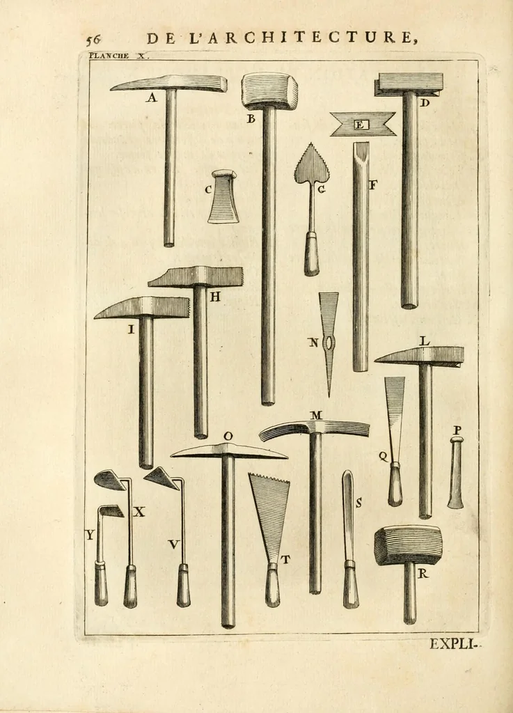 An illustration from Des principes de l'architecture, de la sculpture, de la peinture, et des autres arts qui en dépendent : avec un dictionnaire des termes propres à chacun de ces arts, 1699, leaf 84