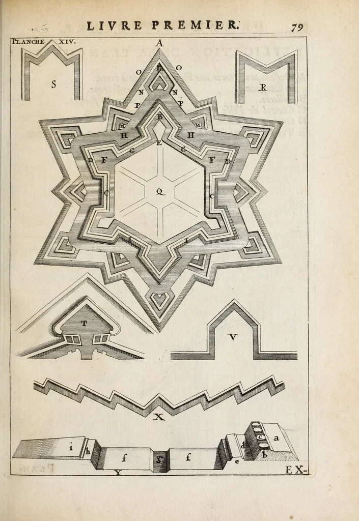 An illustration from Des principes de l'architecture, de la sculpture, de la peinture, et des autres arts qui en dépendent : avec un dictionnaire des termes propres à chacun de ces arts, 1697, leaf 107