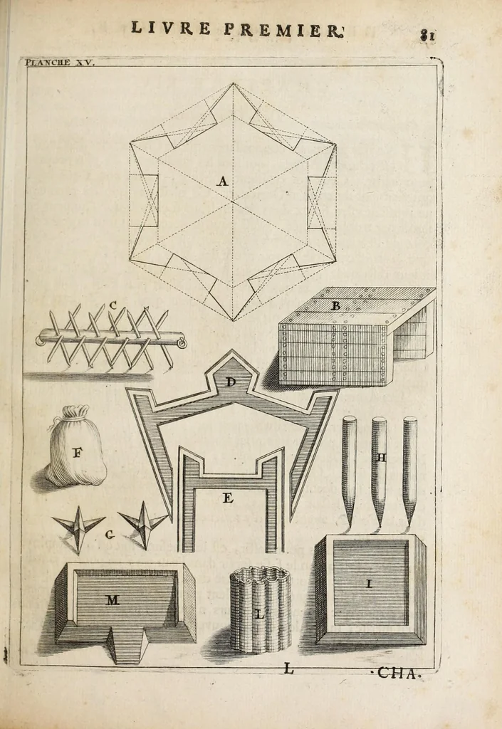 An illustration from Des principes de l'architecture, de la sculpture, de la peinture, et des autres arts qui en dépendent : avec un dictionnaire des termes propres à chacun de ces arts, 1697, leaf 109