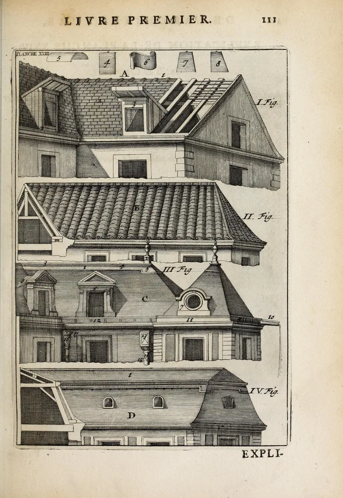 An illustration from Des principes de l'architecture, de la sculpture, de la peinture, et des autres arts qui en dépendent : avec un dictionnaire des termes propres à chacun de ces arts, 1697, leaf 139