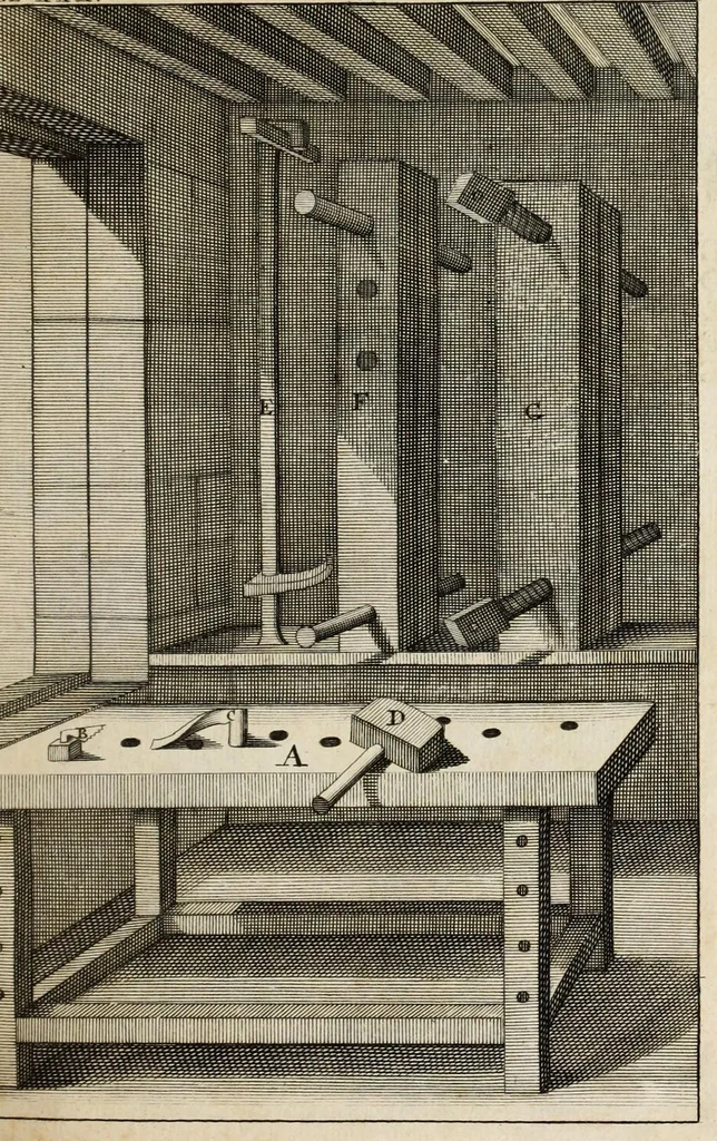 An illustration from Des principes de l'architecture, de la sculpture, de la peinture, et des autres arts qui en dépendent : avec un dictionnaire des termes propres à chacun de ces arts, 1697, leaf 163