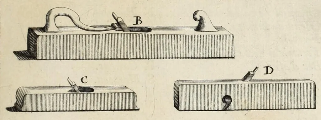 An illustration from Des principes de l'architecture, de la sculpture, de la peinture, et des autres arts qui en dépendent : avec un dictionnaire des termes propres à chacun de ces arts, 1697, leaf 165