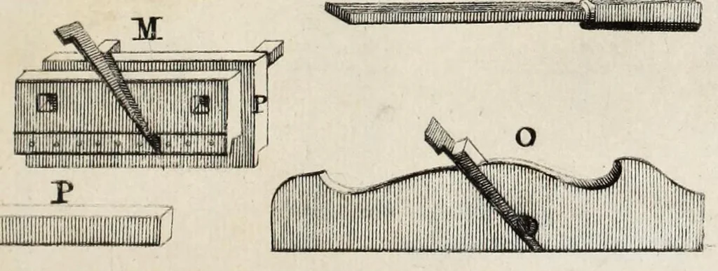 An illustration from Des principes de l'architecture, de la sculpture, de la peinture, et des autres arts qui en dépendent : avec un dictionnaire des termes propres à chacun de ces arts, 1697, leaf 165