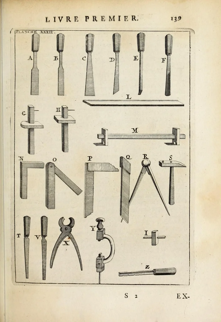 An illustration from Des principes de l'architecture, de la sculpture, de la peinture, et des autres arts qui en dépendent : avec un dictionnaire des termes propres à chacun de ces arts, 1697, leaf 167