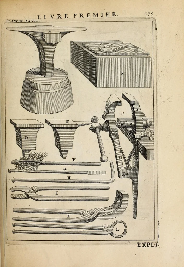 An illustration from Des principes de l'architecture, de la sculpture, de la peinture, et des autres arts qui en dépendent : avec un dictionnaire des termes propres à chacun de ces arts, 1697, leaf 203