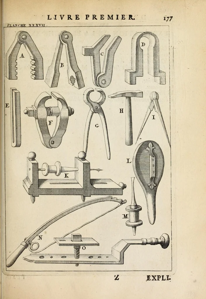 An illustration from Des principes de l'architecture, de la sculpture, de la peinture, et des autres arts qui en dépendent : avec un dictionnaire des termes propres à chacun de ces arts, 1697, leaf 205