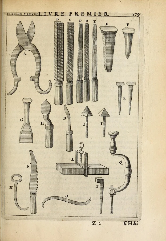 An illustration from Des principes de l'architecture, de la sculpture, de la peinture, et des autres arts qui en dépendent : avec un dictionnaire des termes propres à chacun de ces arts, 1697, leaf 207