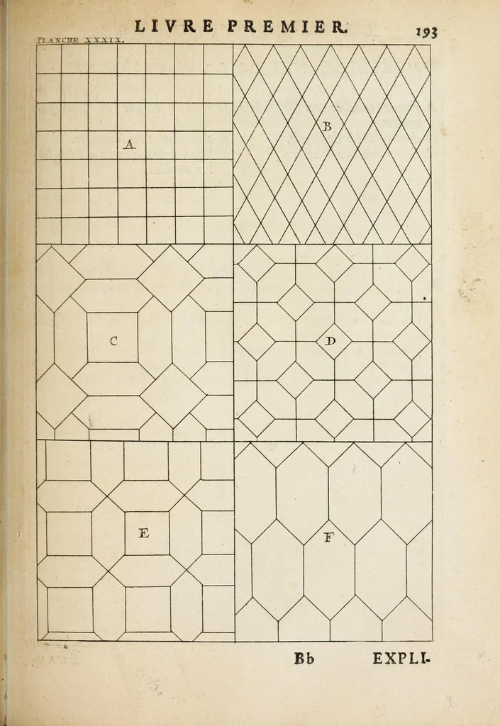 An illustration from Des principes de l'architecture, de la sculpture, de la peinture, et des autres arts qui en dépendent : avec un dictionnaire des termes propres à chacun de ces arts, 1697, leaf 221